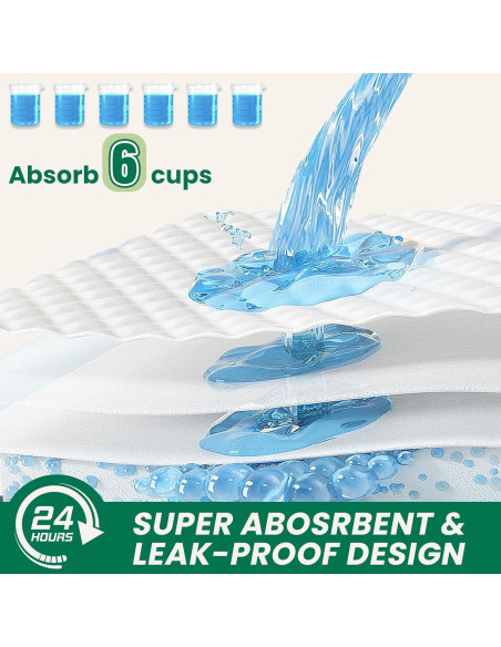 100 Almohadillas Absorbentes IMMCUTE 76x71cm para Perros y Gatos