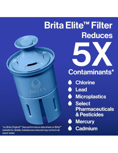 Dispensador de Agua Brita UltraMax Elite 27 Tazas, Negro