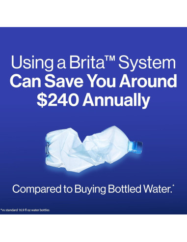 Dispensador de Agua Brita UltraMax Elite 27 Tazas, Negro