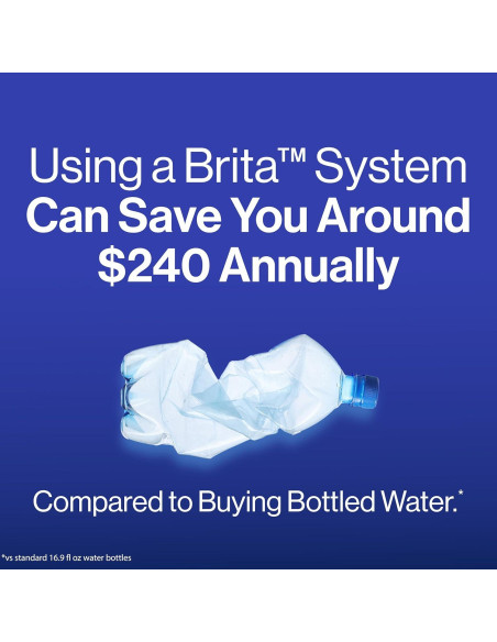 Dispensador de Agua Brita UltraMax Elite 27 Tazas, Negro