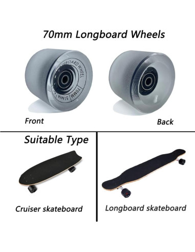 Ruedas de Longboard LOOEEL 70mm 80A con Rodamientos ABEC-9
