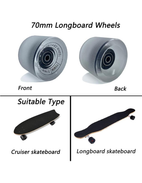Ruedas de Longboard LOOEEL 70mm 80A con Rodamientos ABEC-9