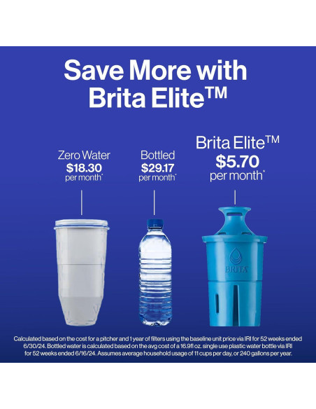 Dispensador de Agua Brita UltraMax Elite 27 Tazas, Negro