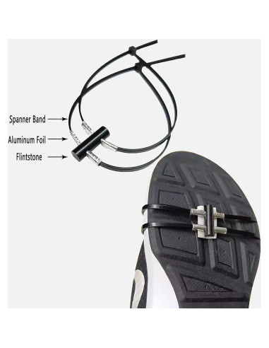 Pad de Chispas de Fricción Q.CUTIANS para Patineta - 4 Unidades