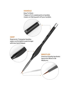 Juego de Pinceles de Detalle Nicpro 5 PCS 3/0 para Pintura 2