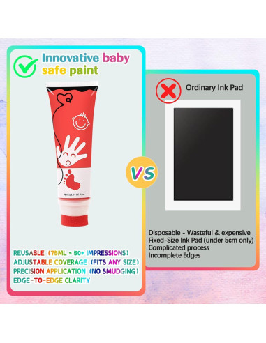 Sortnic Tinta para Huellas de Manos y Pies Bebé 75ml Negra