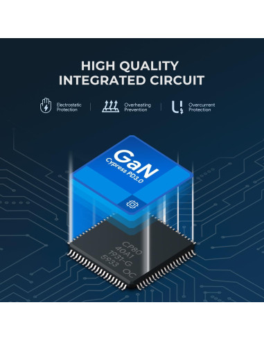 Cargador TAIFU USB C 65W para Laptops Nimo y Acer