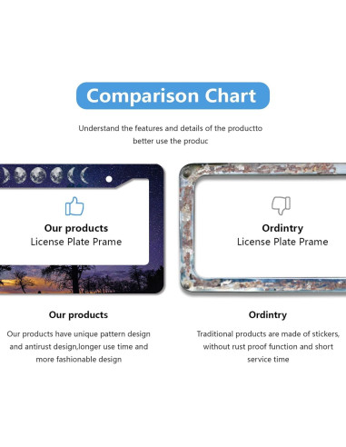 Marco de Placa de Licencia Aluminio WUBJYGGK Cielo Estrellado 2 Pzas