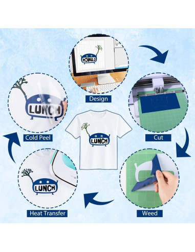 Vinilo de Transferencia de Calor HTVRONT Azul 13 Hojas para Camisetas