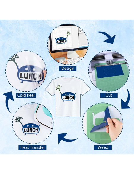 Vinilo de Transferencia de Calor HTVRONT Azul 13 Hojas para Camisetas