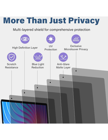 Filtro de Pantalla Privacidad Magnético SenseAGE 13.3" MacBook