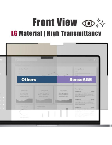 Filtro de Pantalla Privacidad Magnético SenseAGE 13.3" MacBook