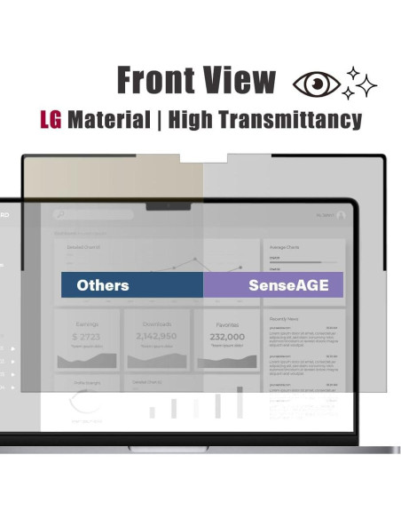Filtro de Pantalla Privacidad Magnético SenseAGE 13.3" MacBook
