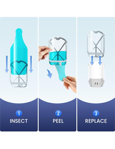 Kit de Recarga ZIVO M364 y Luz Max - 1 Soporte + 12 Recargas