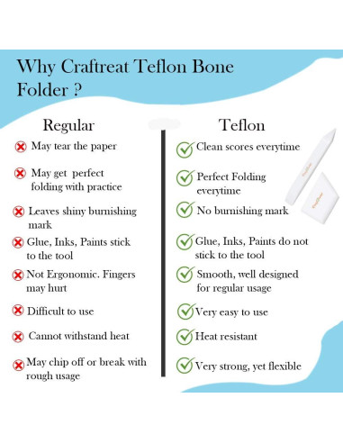 Carpeta de Hueso de Teflón CrafTreat Grande y Cuadrada Ergonómica