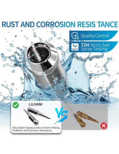 Tuercas de Rueda LUJIANI 9/16"-18 Plateadas 32 PCS