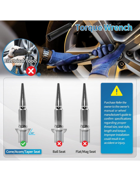 Tuercas de Rueda LUJIANI 9/16"-18 Plateadas 32 PCS