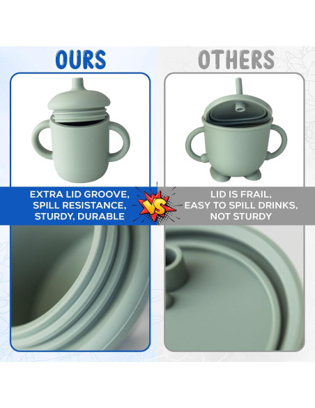 Juego de Alimentación de Silicona ATSHA - 19 Piezas para Bebés