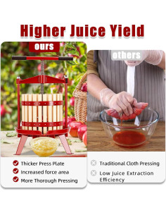 Prensa de Vino Takywep de Madera Sólida 18L Manual 2