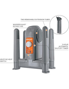 Secador de Calzado DryGuy Force Dry DX - 4 Puertos, Silencioso 2