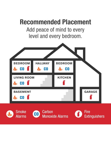 Alarma de Humo y Monóxido First Alert SMCO500V con Voz