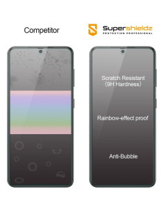 Protector de Pantalla Vidrio Templado Supershieldz S21 5G 2