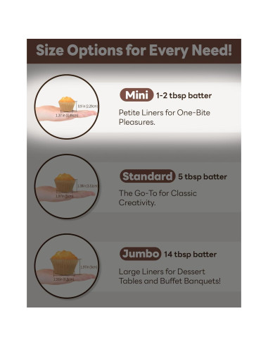 Forros de Cupcake Mini Bake Choice 400pcs Papel Pergamino