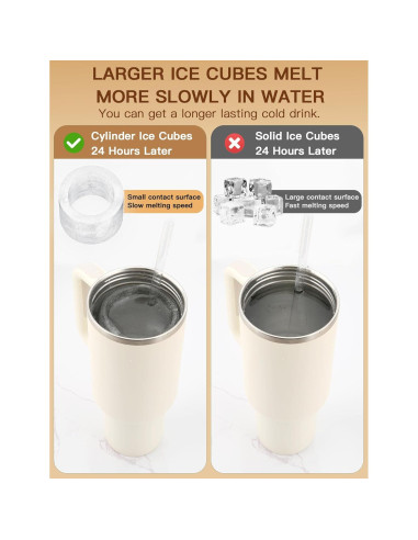 Bandeja de Hielo Cilíndrica Ukulork 40Oz Silicona BPA Free