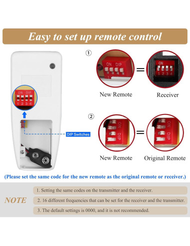 Control Remoto FAN-53T para Ventilador de Techo Prichor, 3 Velocidades