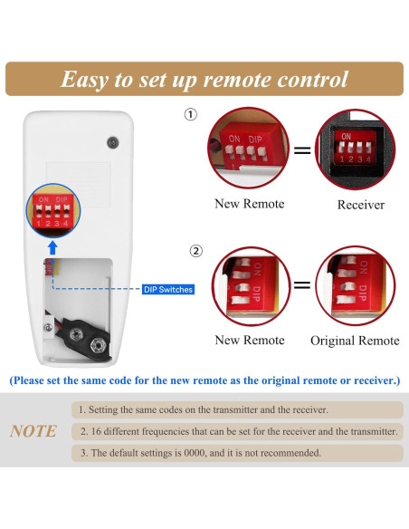 Control Remoto FAN-53T para Ventilador de Techo Prichor, 3 Velocidades Control Remoto FAN-53T para Ventilador de Techo Prichor, 3 Velocidades
