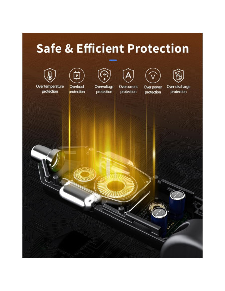 Cargador de Coche EloBeth 69W Retráctil con Cable TypeC