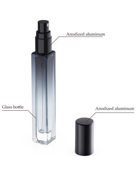 5 Botellas de Spray de Vidrio 10ml Seafulee Recargables