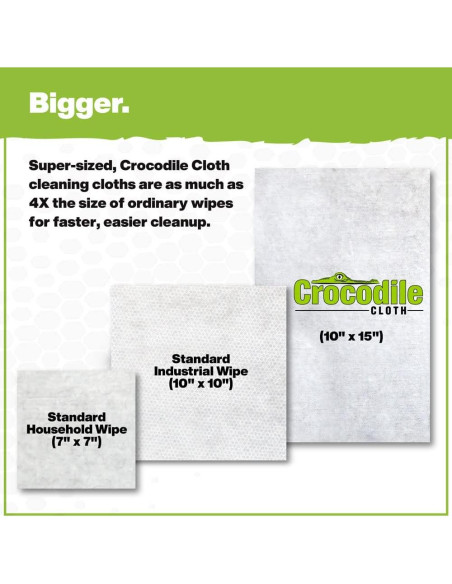 Toallitas de Limpieza Crocodile Cloth Grill - 80 Unidades, 38.1x25.4 cm, Infundidas con Aloe