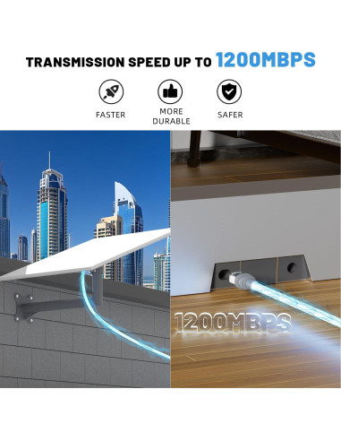 Cable Ethernet 22,86m TOYOURKI para Starlink Gen3 Impermeable