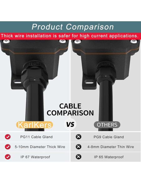 Interruptor de Palanca ON/OFF KarlKers 12V-24V IP67 20A