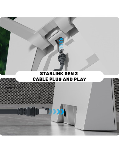 Cable Ethernet 22,86m TOYOURKI para Starlink Gen3 Impermeable