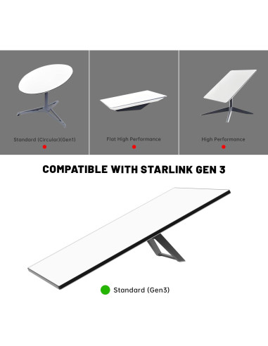 Cable Ethernet 22,86m TOYOURKI para Starlink Gen3 Impermeable