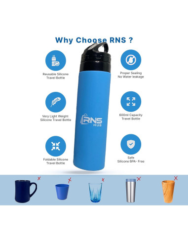 Juego de Botellas de Agua Plegables RNS Hub 600ml Silicona Verde
