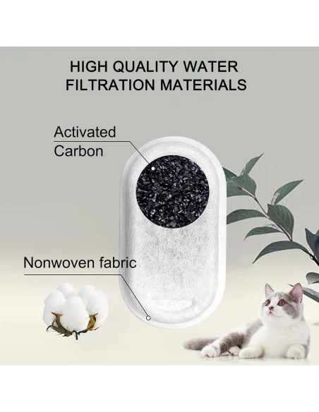 Filtros de agua para gatos Petilog - 8 filtros y 8 esponjas