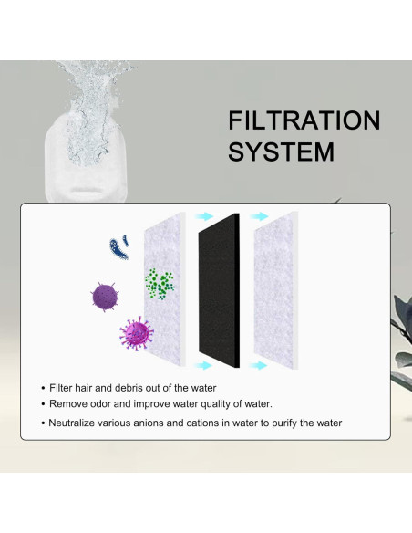 Filtros de agua para gatos Petilog - 8 filtros y 8 esponjas