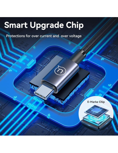 Cable de Carga Múltiple USB-C 2-en-1 USAMS 72W 1.2m