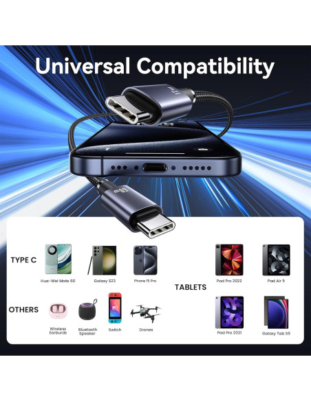 Cable de Carga Múltiple USB-C 2-en-1 USAMS 72W 1.2m