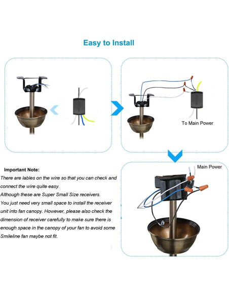Control Remoto Inalámbrico para Ventilador de Techo LPHUMEX Control Remoto Inalámbrico para Ventilador de Techo LPHUMEX
