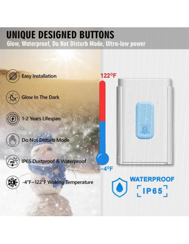 Timbre Inalámbrico SUNUPelec LM-DB100 2 Botones 2 Receptores