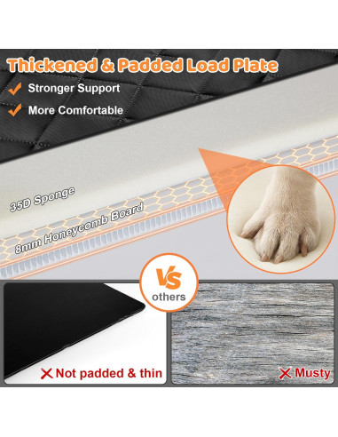 Extensor de Asiento Trasero para Perros URPOWER Tesla Model Y 2025-2020