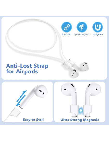 Funda de Silicona Lerobo para AirPods 1/2 con Kit de Limpieza