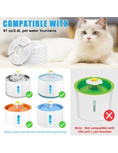 Filtros de Reemplazo para Fuente de Agua Beyolike - 4 Piezas 2