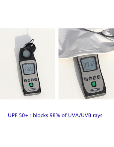 Máscara Balaclava Refrigerante UV 50+ Negra para Ciclismo y Esquí