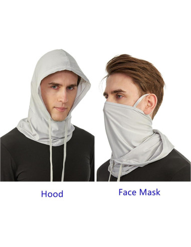 Máscara Balaclava Refrigerante UV 50+ Negra para Ciclismo y Esquí