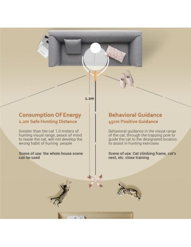 Juguete Interactivo para Gatos ROSAUI Varita de Pesca 109 cm